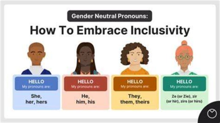 Brittney Griner Pronouns: Understanding Identity and Representation
