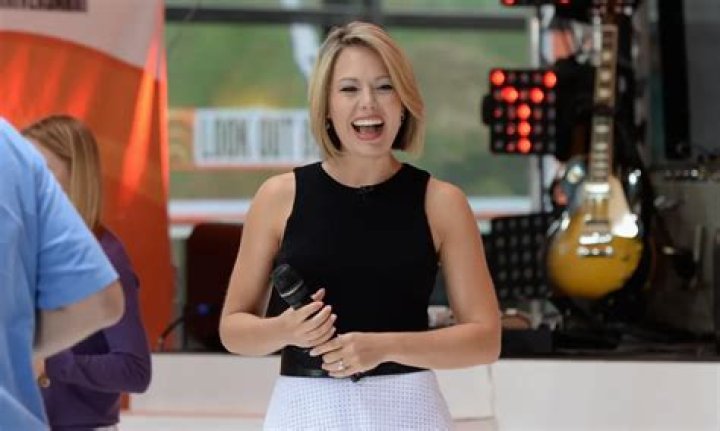 Dylan Dreyer Salary 2023: Insights into the Meteorologist's Earnings and Career