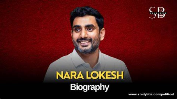 Exploring the Life and Achievements of Lokesh Nara