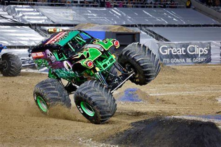 Grave Digger Net Worth: Exploring the Wealth Behind the Legendary Monster Truck