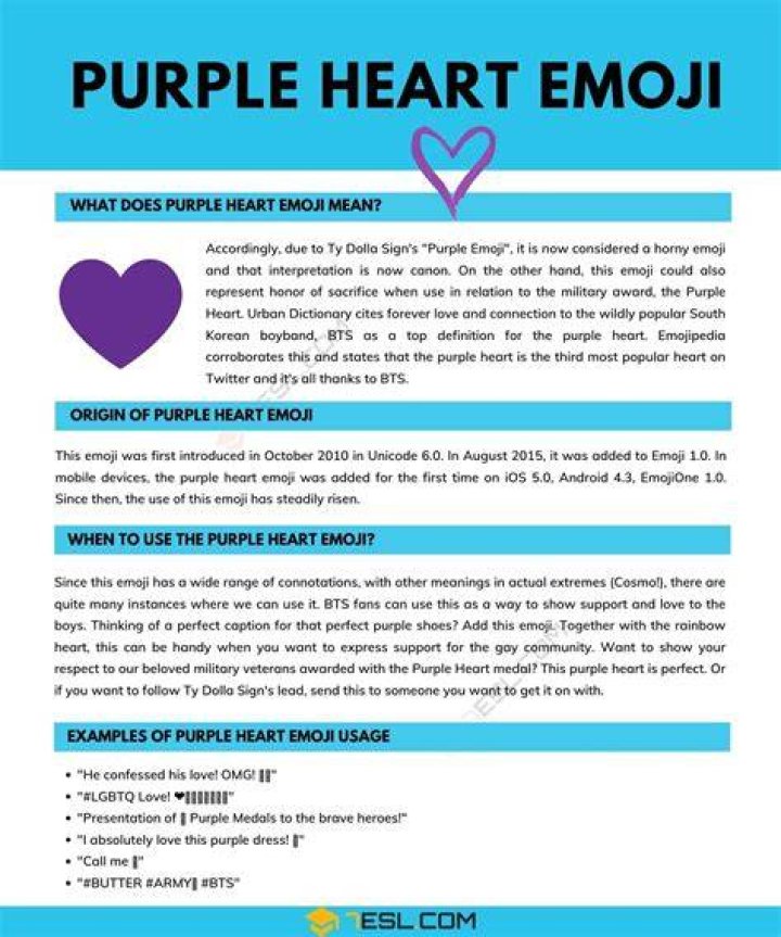 💜 Meaning of This Emoji: A Comprehensive Guide to Understanding the Purple Heart Emoji