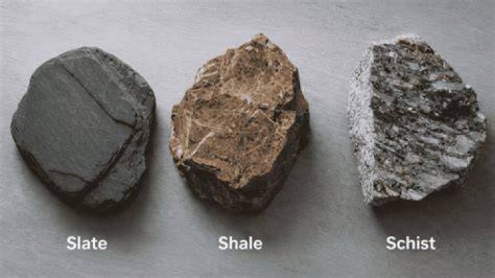 Shale vs Slate: Understanding the Differences and Applications