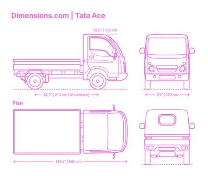 Tata 41 Height in Feet: A Comprehensive Guide