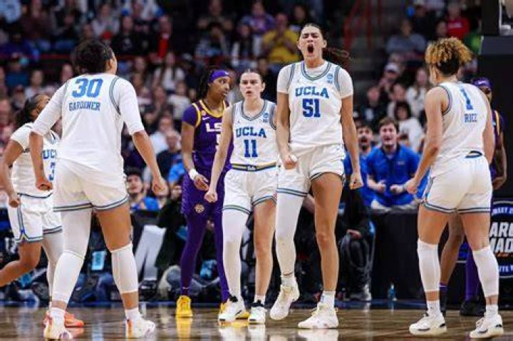UCLA Women's Basketball: A Legacy of Excellence and Dominance