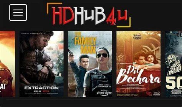 Ultimate Guide to HDHub4U: Your Go-To Source for HD Movies and Series