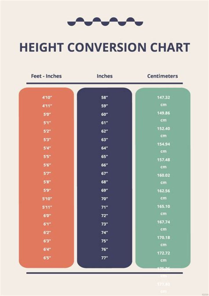 Unveiling the Truth About O.T. Genasis Height: Everything You Need to Know