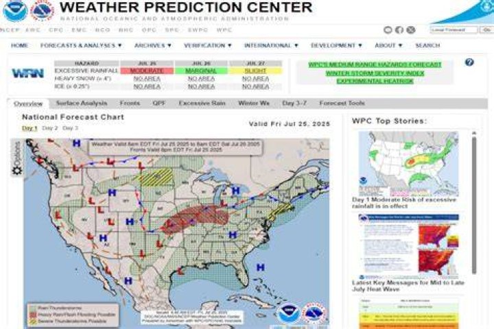 Weather Prediction Center: Understanding Its Role in Meteorology